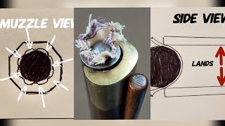 Basic outline - Muzzleloader PATCHING & MATERIAL