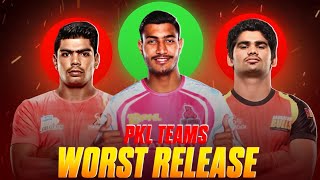 Worst Release of Pro Kabaddi League History