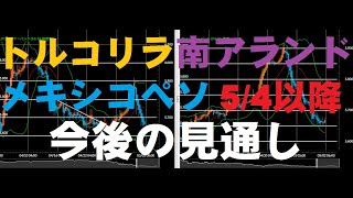 【新興国通貨】FX今後の見通し　5/4（月）以降（トルコリラ・メキシコペソ・南アフリカランド）