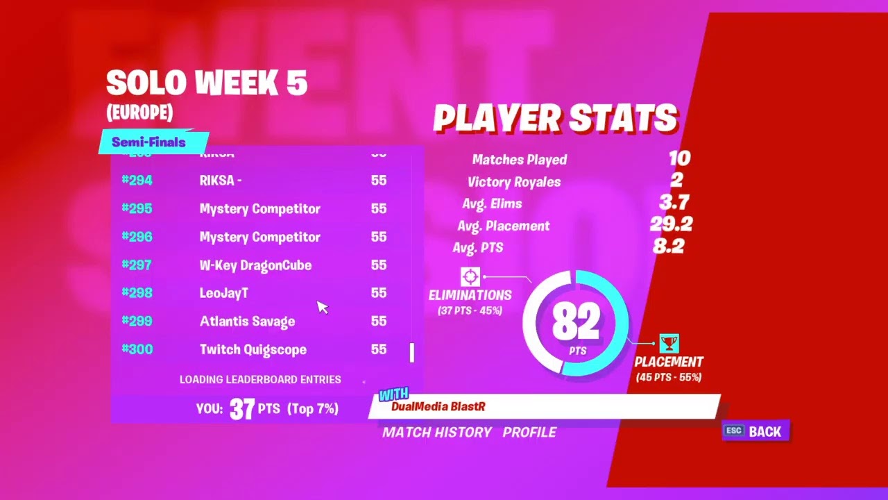 Solo Qualifiers Youtube