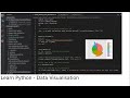 Learn Python - Data Visualisation Using Plotly - Simple Bar Graphs