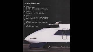 【鉄道動画】 東海道・山陽・九州新幹線の車内自動放送（番外編・100系ラストラン） sm17292091【コメント付き】