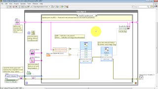 NI Vision: Step 12: Edit myRIO Ports State