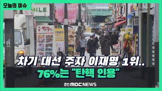 [여론조사:강원·제주] '차기 대선 주자' 이재명 1위.. 76%는 \