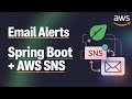 Spring Boot & AWS SNS: Master Email Notifications!