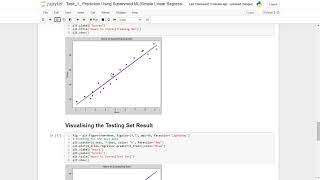 Task 1 Prediction Using Supervised MLSimple Linear Regression Model