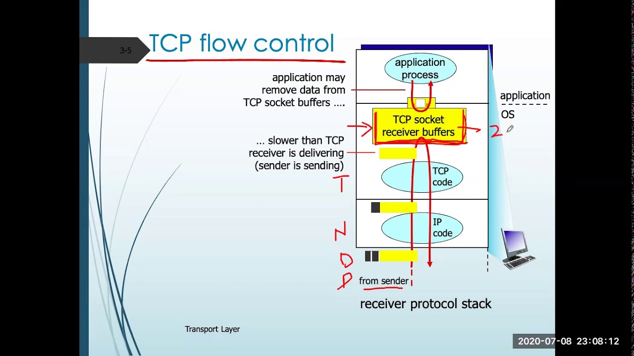 TCP Flow Control Week 5 Lecture 10 - YouTube