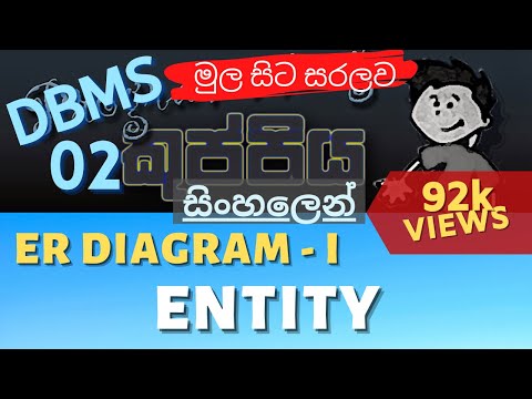 Entity ER Diagram I Database Sinhala Tutorial Part 02