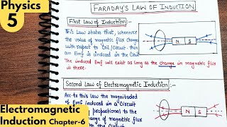 5) Faraday law of electromagnetic induction| electromagnetic induction class 12 Physics| neet| jee