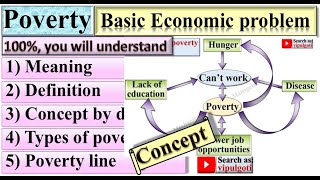 Poverty, PEM-1, basic economic problem #PovertyLine #gtu #Economics #Poverty