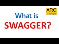 What is Swagger? | Swagger Introduction For Beginners