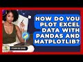 How Do You Plot Excel Data With Pandas And Matplotlib? - Python Code School