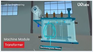 Transformer | VR for Engineering Education | iXR Labs