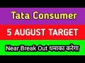 Tata Consumer Products share news today | Tata Consumer share latest news