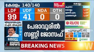 പേരാവൂരിൽ സണ്ണി ജോസഫ് വിജയിച്ചു| Sunny Joseph won in Peravoor