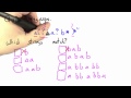 Regexps Solution - Programming Languages