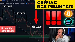 ПРИГОТОВЬСЯ!! БИТКОИН ГОТОВ К СЛЕДУЮЩЕМУ ДВИЖЕНИЮ! ЦЕЛИ ПО ДВИЖЕНИЯМ BTC! КРИПТОВАЛЮТА