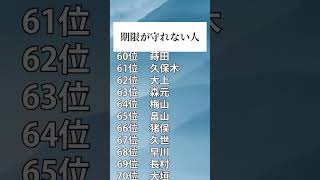 【名前占い】期限が守れない人ランキングTOP100 #占い #スピリチュアル #名前占い