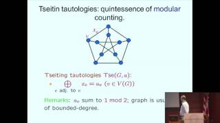 Propositional Proof Complexity: Fifteen (or so) Years After - Alexander Razborov