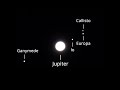 jupiter and its galilean moons