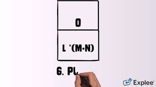 Program Execution's Expression (Computer Architecture assignment)