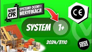 Nowy CPR 2024/3110 - Systemy oceny i weryfikacji - SYSTEM 1+