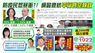 【每日必看】防疫民怨暴衝?! 網友狂酸作秀:去火葬場看看｜蔡英文.蘇貞昌滿意度低點! \