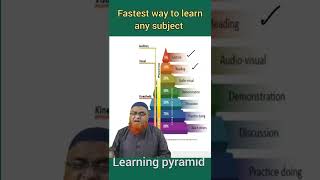 Fastest way to learn any subject | Learning pyramid | #shorts