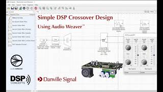 Audio Weaver Sessions - Episode 1, Designing a Simple DSP Crossover