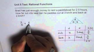 Find the Maximum Distance Travelled in Given Time Test