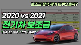 2021 전기차 보조금, 테슬라 모델3 롱레인지 구매 비용을 알아보았습니다 | 2020년 vs 2021 전기차 보조금 비교