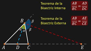 Demostración del Teorema de la Bisectriz Interna y Externa