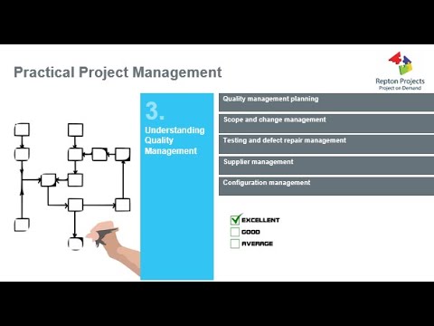 3. Seminar Three - Understanding Quality Management - YouTube