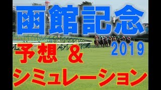 【試作】函館記念2019