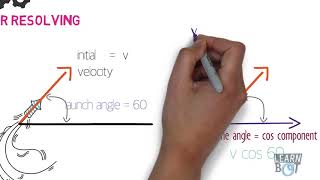 Projectiles | Edexcel Quick revision video series.