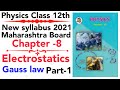 part-1 ch-8 Electrostatics class 12 science maharashtra board new syllabus physics Gauss law