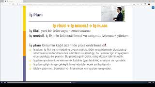 Temel Düzey Girişimcilik Dersi - 2021 - Ders 6 Girişimcilik Süreci (1) İş Fikri