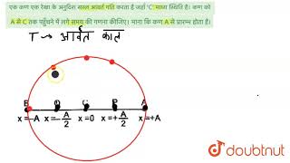 एक कण एक रेखा के अनुदिश सरल आवर्त गति करता है जहाँ \\'C\\' माध्य स्थिति है। कण को ltimg src=https:...