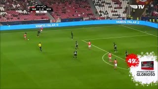 Renato Sanches / Benfica Goal Drop
