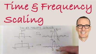 Time and Frequency Scaling