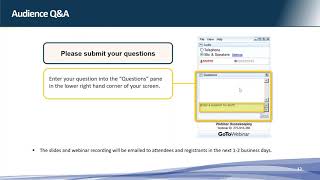 CMS Compliance Reviews