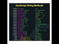 Javascript tutorial #Javascript #string #method #javascript