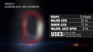 How to Select a Carabiner | CMC