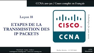 CCNA 200-301 en Français - Leçon 18 :  Etapes de la transmission des IP Packets