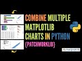 Combine Multiple Matplotlib Charts in Python | Patchworklib Tutorial | Python Visualization Tips