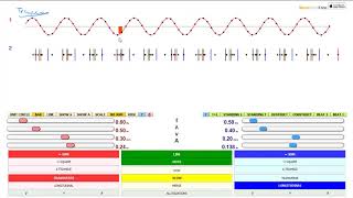 Review of Module 3 - Waves (no Thermodynamics)
