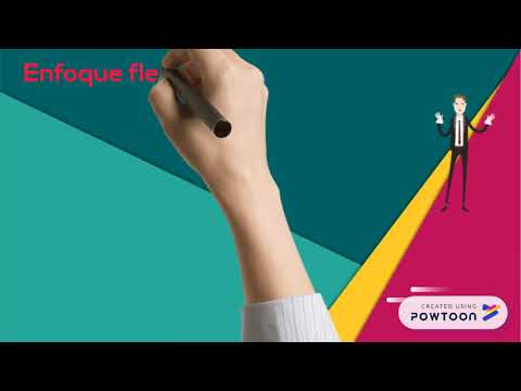 Introducción A Taskjuggler Youtube