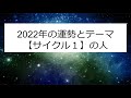 【2022年の運勢】サイクル1〜始まりの年〜