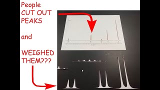 Integration - in the Context of NMR - Pre-lab NMR Worksheet