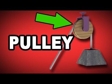 What is another name for a pulley?